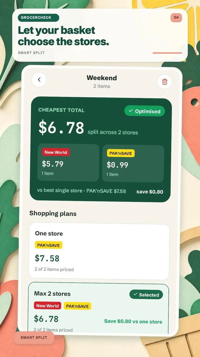 Optimised two-store shopping plan